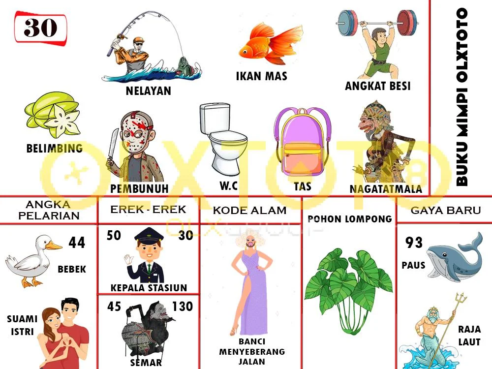 buku mimpi erek erek togel 30