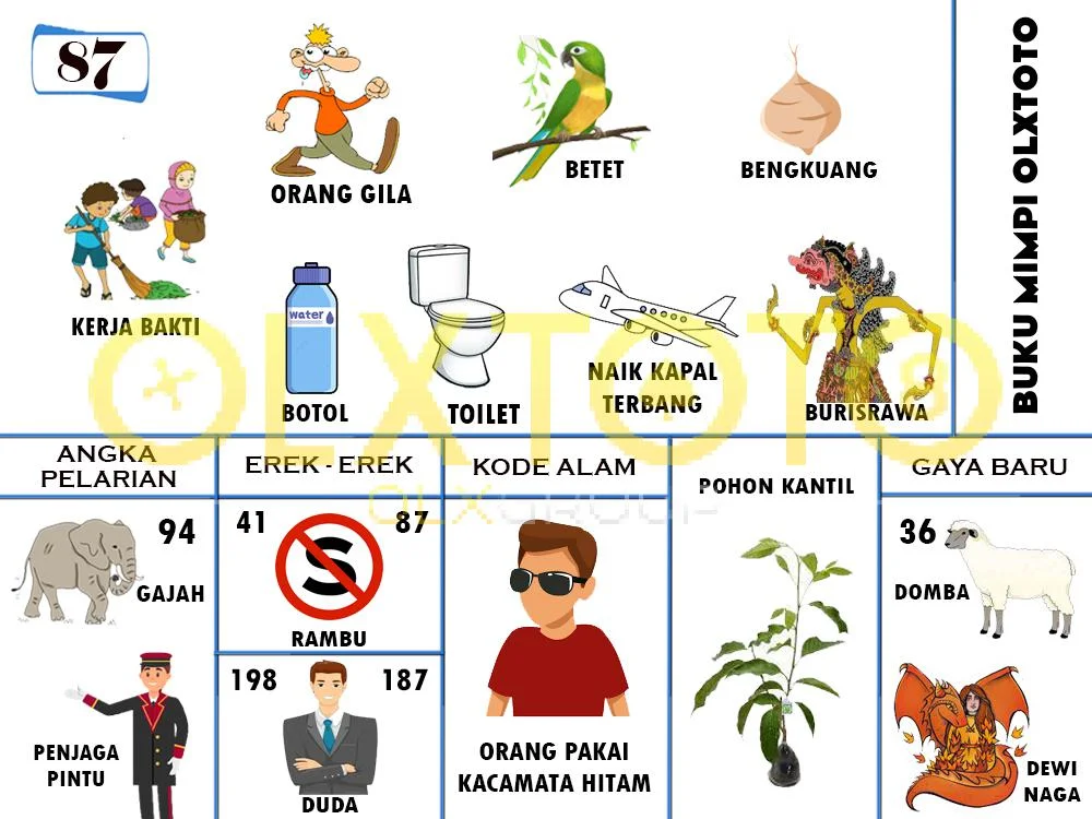 buku mimpi erek erek togel 87