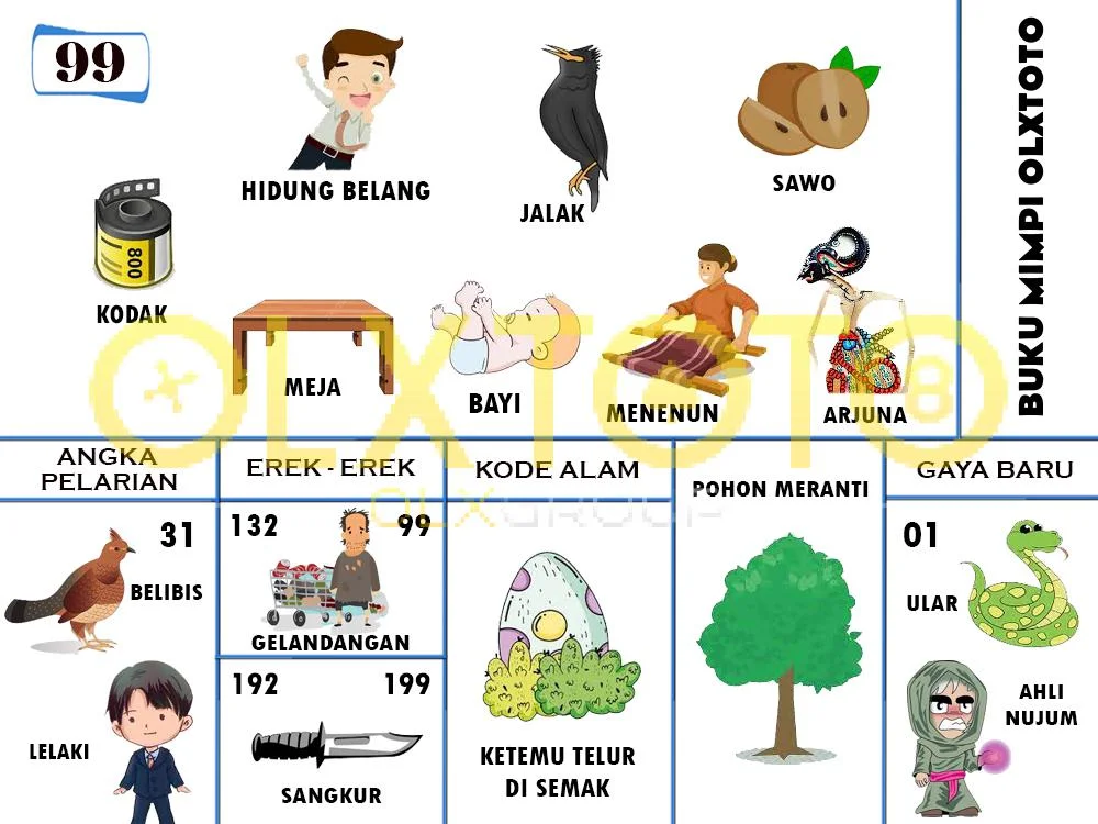 buku mimpi erek erek togel 99